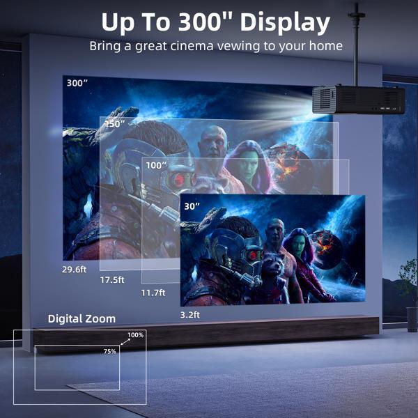 Projector for outdoor/indoor WiFi And Bluetooth