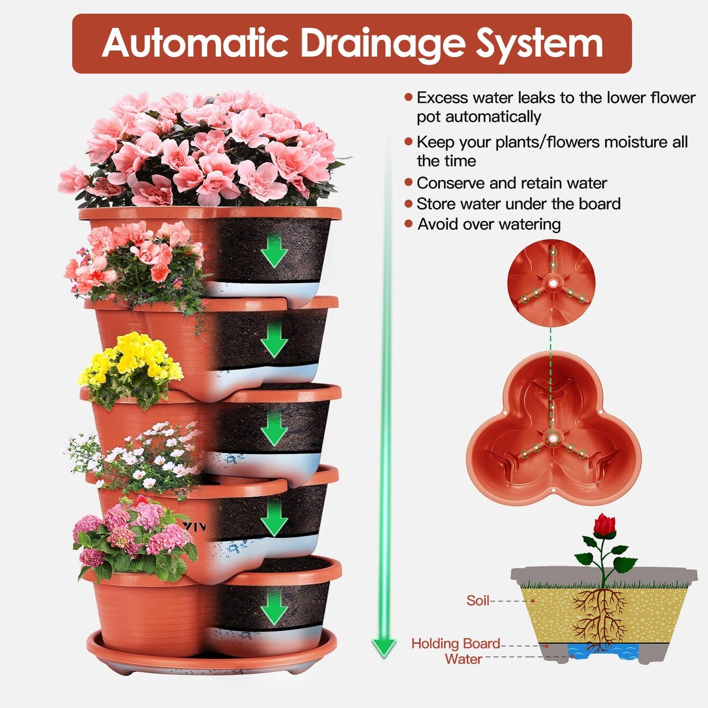 1Pc 5 Planters Garden Tower Planter Outdoor