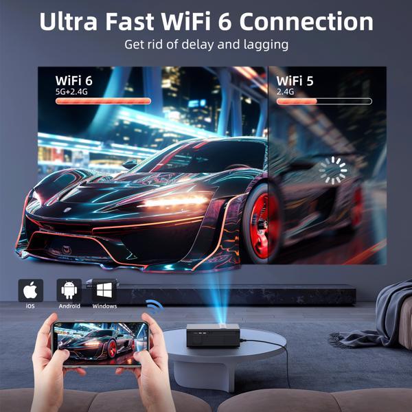 Projector for outdoor/indoor WiFi And Bluetooth