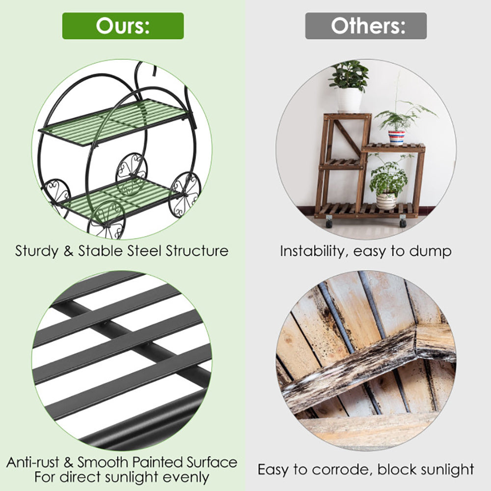 Outdoor Gardening and Plant Cart