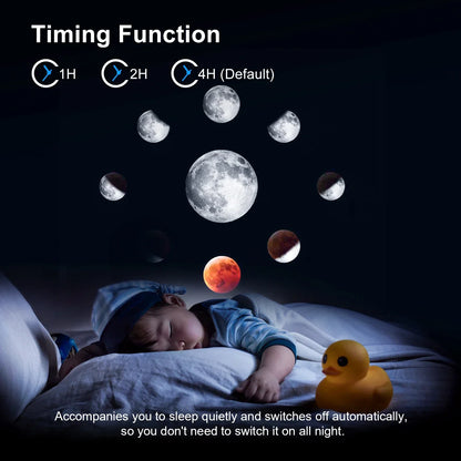 Planetarium Star Projector