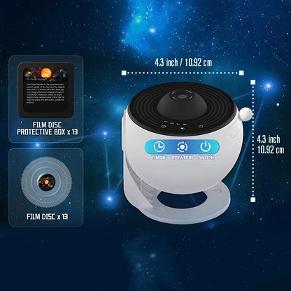 Planetarium Star Projector