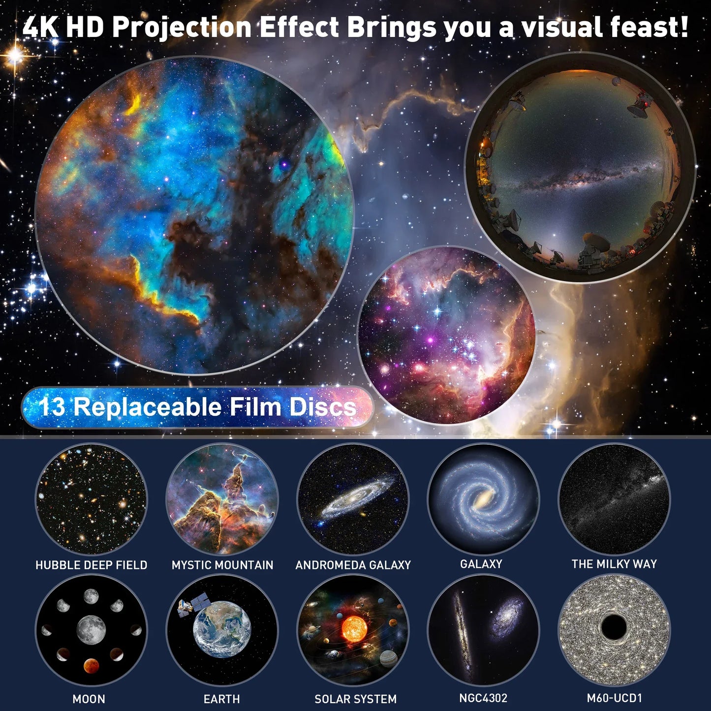 Planetarium Star Projector