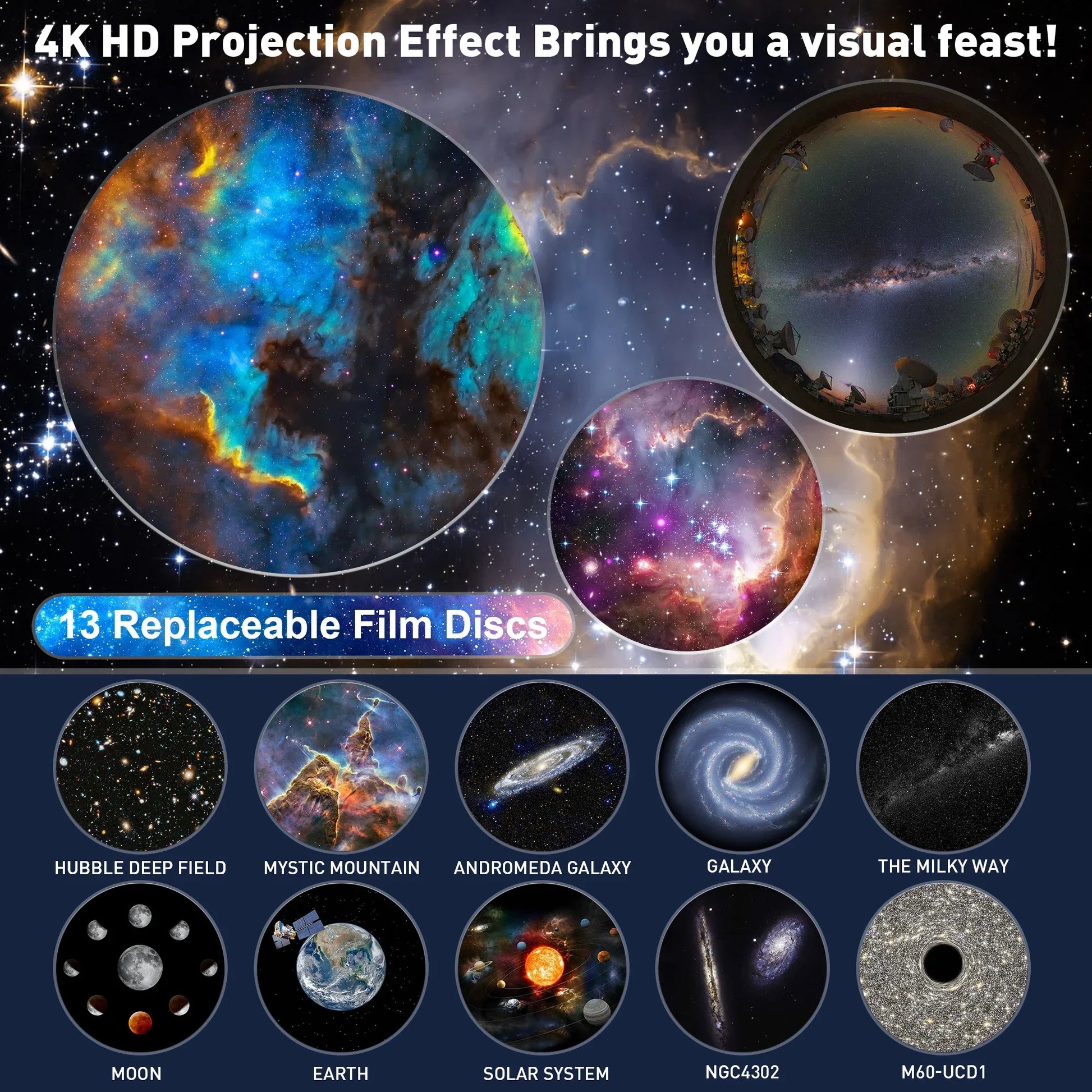 Planetarium Star Projector
