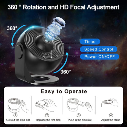 Planetarium Star Projector