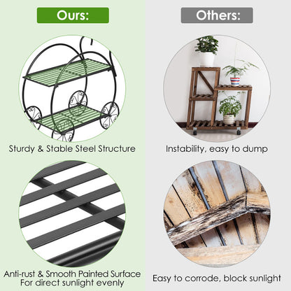 Outdoor Gardening and Plant Cart